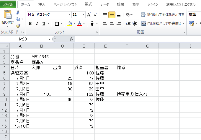 日々の商品の入出庫を記録していく