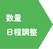 数量日程調整