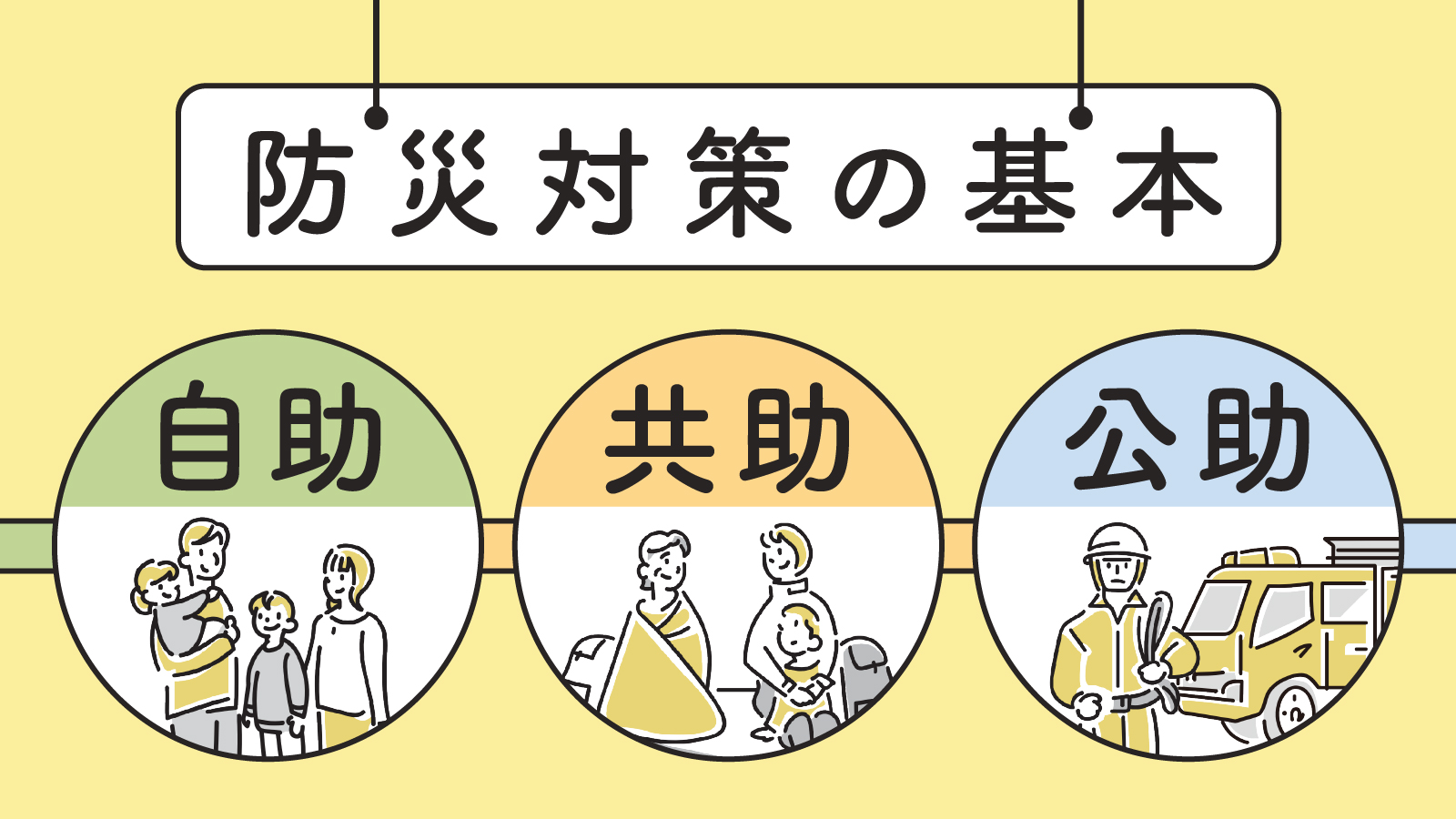 自助・共助・公助とは？それぞれのの役割や取り組み例をわかりやすく解説